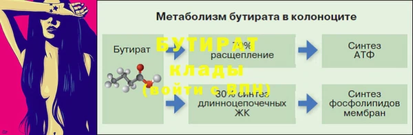 PSILOCYBIN Баксан